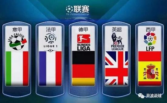 其他中国运