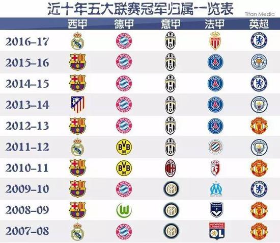 他们的追求